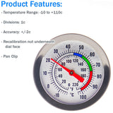 Candle Thermometer for Candle Making with Clip and 300mm Stainless Steel Probe Thermometer World