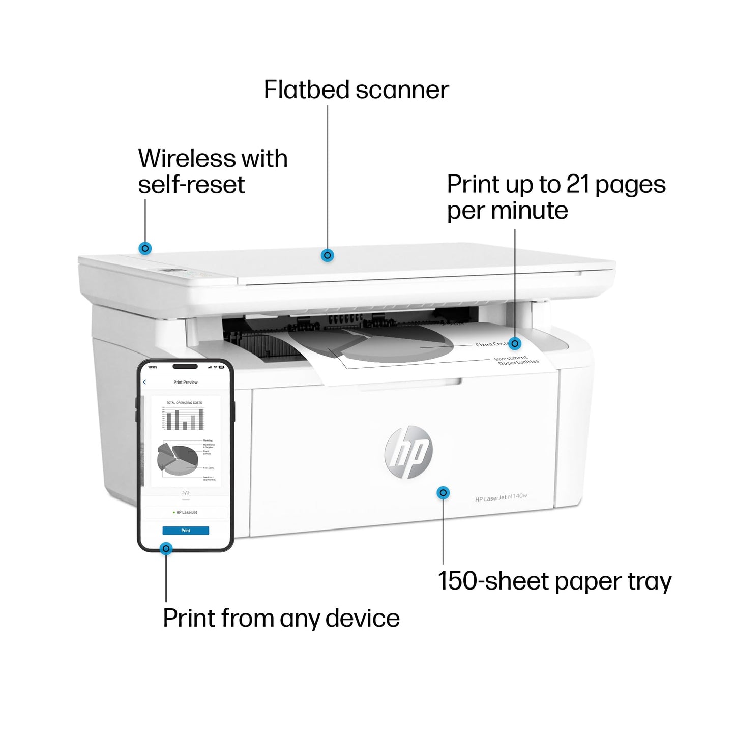 HP LaserJet MFP M140w Wireless Printer, Print, scan, copy, Fast speeds, Easy setup, Mobile printing, Best-for-small teams