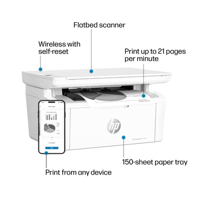 HP LaserJet MFP M140w Wireless Printer, Print, scan, copy, Fast speeds, Easy setup, Mobile printing, Best-for-small teams