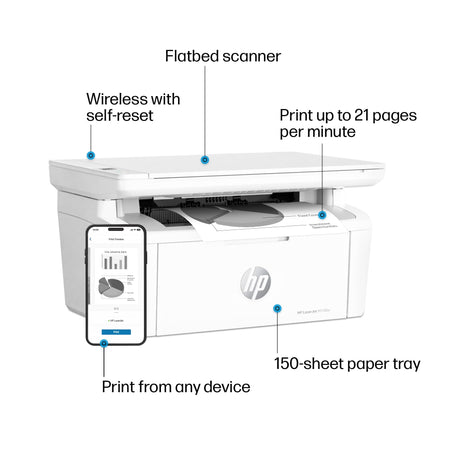 HP LaserJet MFP M140w Wireless Printer, Print, scan, copy, Fast speeds, Easy setup, Mobile printing, Best-for-small teams HP