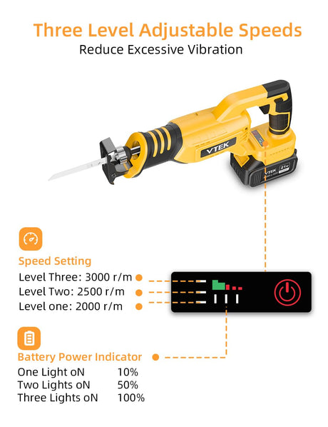 VTEK Brushless Cordless Reciprocating Saw,3 Level Speed Setting,Cordless Power Reciprocating Saw,0-3000RPM Reciprocal Saw,Reciprocating Saws for Woods/Metal/Plastic/Brick Cutting VTEK
