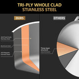 LOLYKITCH Tri-ply Stainless Steel 5 QT Stock Pot with Steamer,Induction Cooking Pot,Pots and Pans,Heavy Duty,Dishwasher and Oven Safe. LOLYKITCH