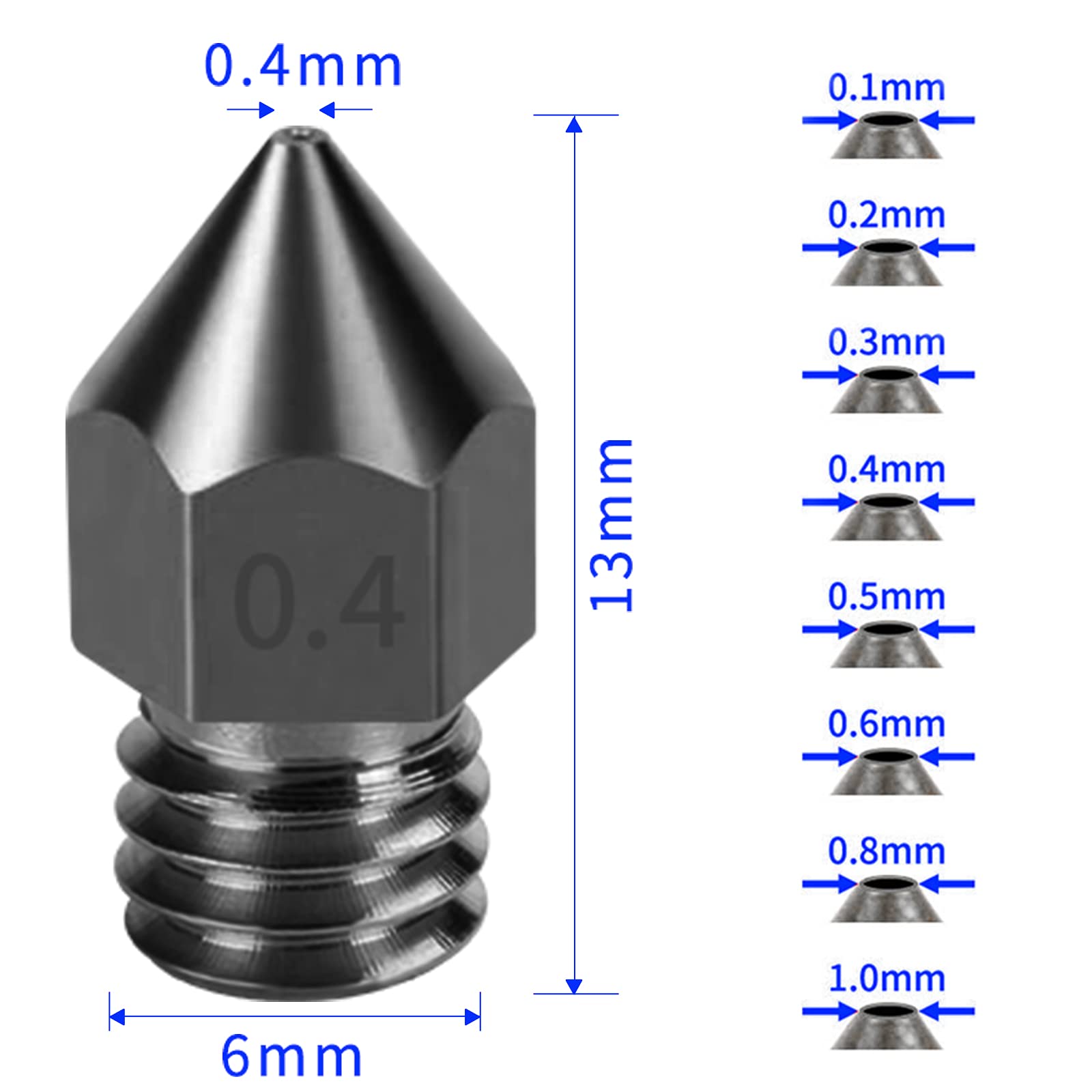 26PCS 3D Printer Nozzles Extruder Stainless Steel, Ender 3 Nozzle,MK8 Nozzles,Brass High Temperature Pointed Wear Resistant Nozzle Multiple Sizes 0.2 0.3 0.4 0.5 0.6 0.8 1.0 mm - WoodArtSupply