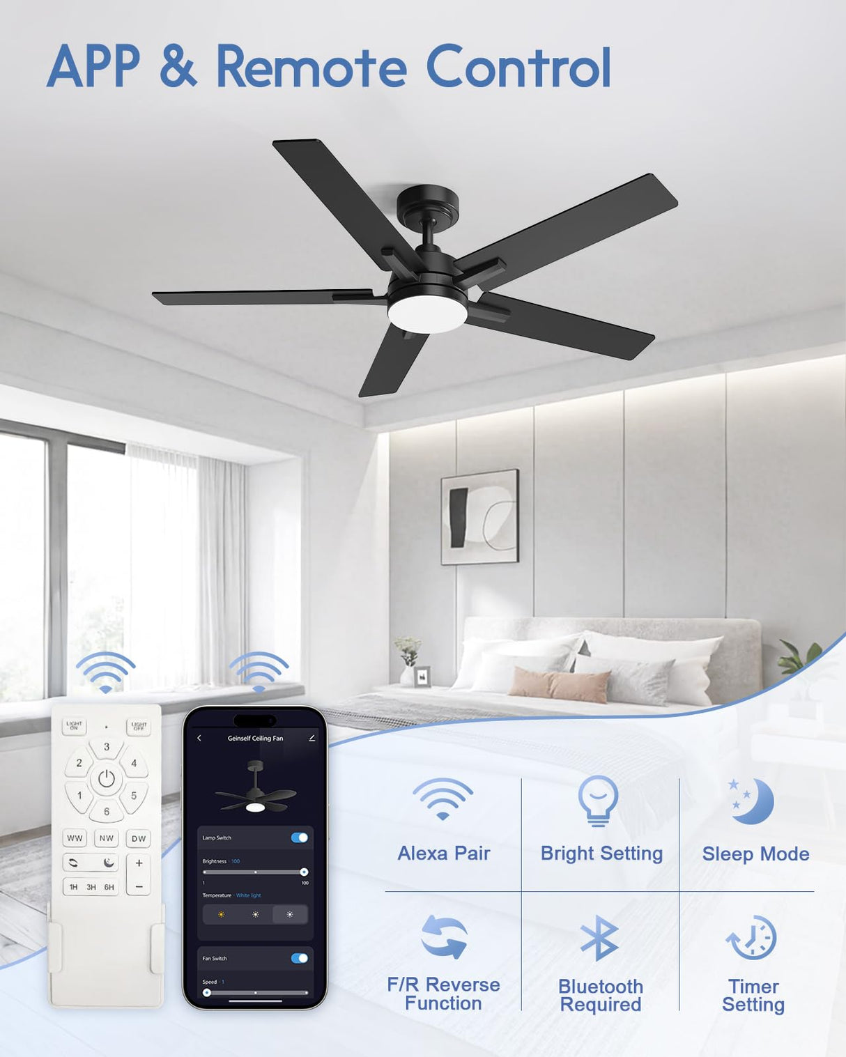 Geinself 52 Inch Ceiling Fan with Light, Black Smart Ceiling Fan with 5 Two-Sided Blades, LED Fan with Remote & Alexa, High CFM Ultra Quiet Large Fan for Bedroom, Living Room Geinself