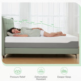 Novilla King Mattress, 12 Inch Foam Mattress in a Box, Gel Memory Foam Mattress for Pressure Relief & Motion Isolation, Bed Mattresses with Medium Soft Novilla