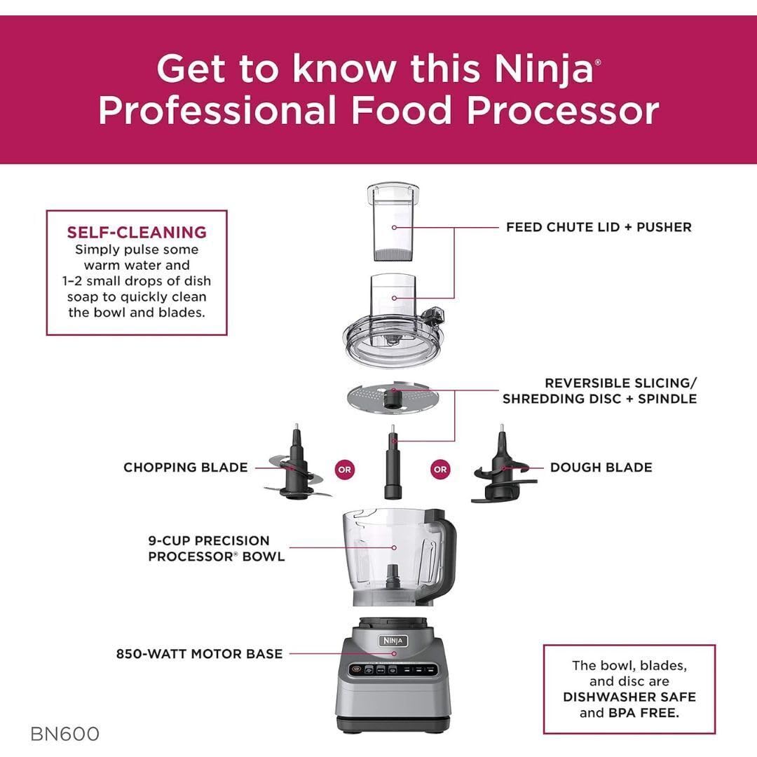 Ninja BN600 Professional Food Processor (Renewed) Ninja