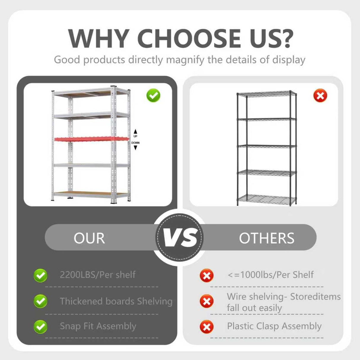 ZEUKMXOO 2200LBS Garage Storage Shelving Unit, 70.8''H 5-Tier Heavy Duty Storage Shelves, Adjustable Utility Shelf, Metal Rack for Basment Pantry Closet, Garage ZEUKMXOO