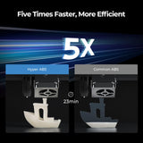 Creality ABS Filament 1.75mm for K1 Max, 3D Printer Filament ABS Designed for High Speed 350mm/s, High Impact Resistance, Odorless Non-Toxic and Without stringing or Clogging, 1kg(2.2lbs) ABS Black Creality