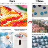 Lophomie Diamond Art Kits for Adults, 5D DIY Wolf Diamond Painting Kits for Adults Beginners, Diamond Dots Kits Gem Arts Crafts for Home Wall Decor 14x14 Inch Lophomie