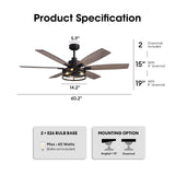 LuminFan 60 Inch Ceiling Fans with Lights and Remote Control, Farmhouse Ceiling Fan for Bedroom Living Room and Patio, Black Caged Ceiling Fan for Indoor and Outdoor LuminFan