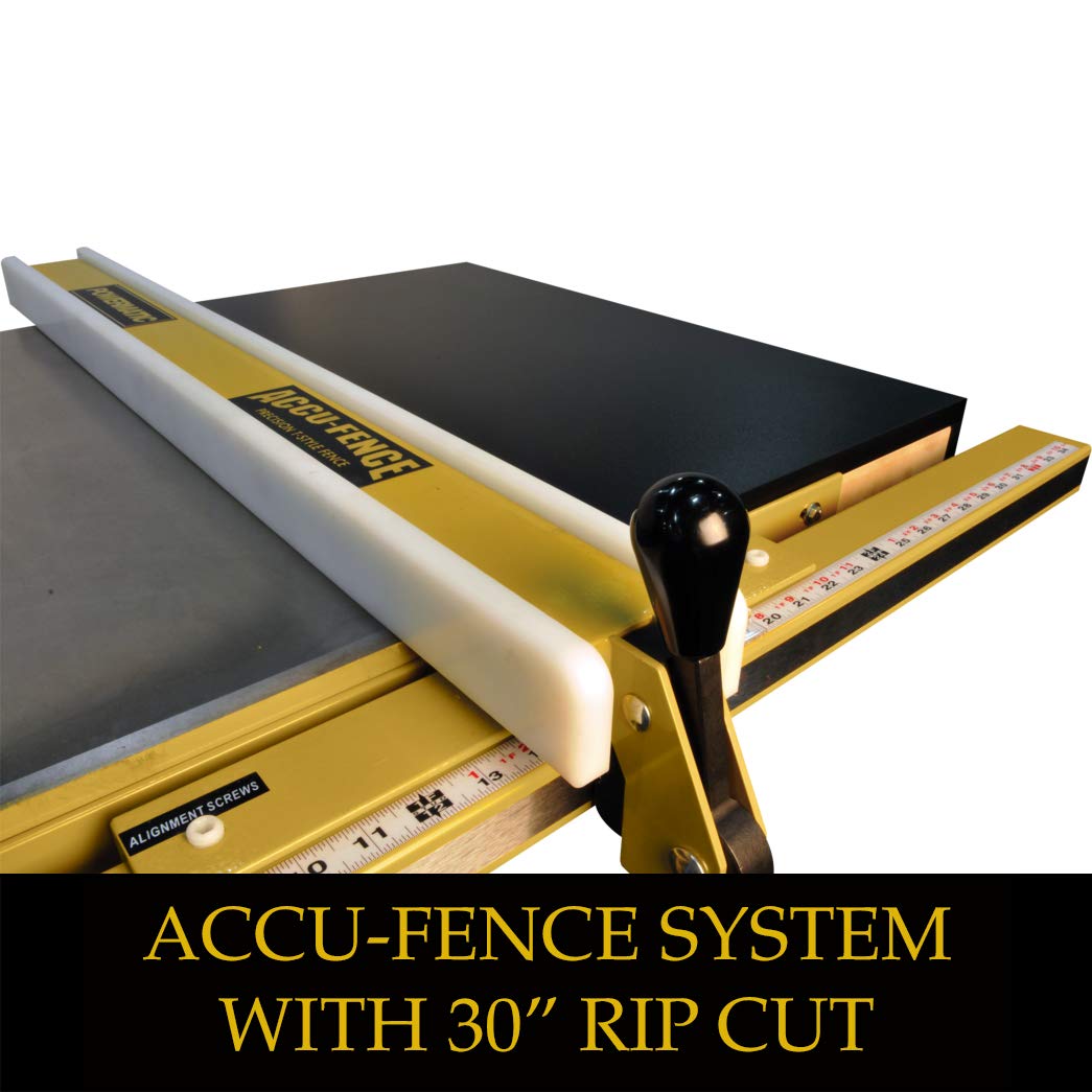 Powermatic 10-Inch Table Saw, 30-Inch Rip, 1-3/4 HP, 1Ph 115/230V (Model 64B) Powermatic