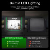 3D Printer Enclosure with LED Light, Fireproof Dustproof Tent Constant Temperature Protective Cover for Bambu Lab A1,A1 Mini,800 * 580 * 580mm Cregrant3D