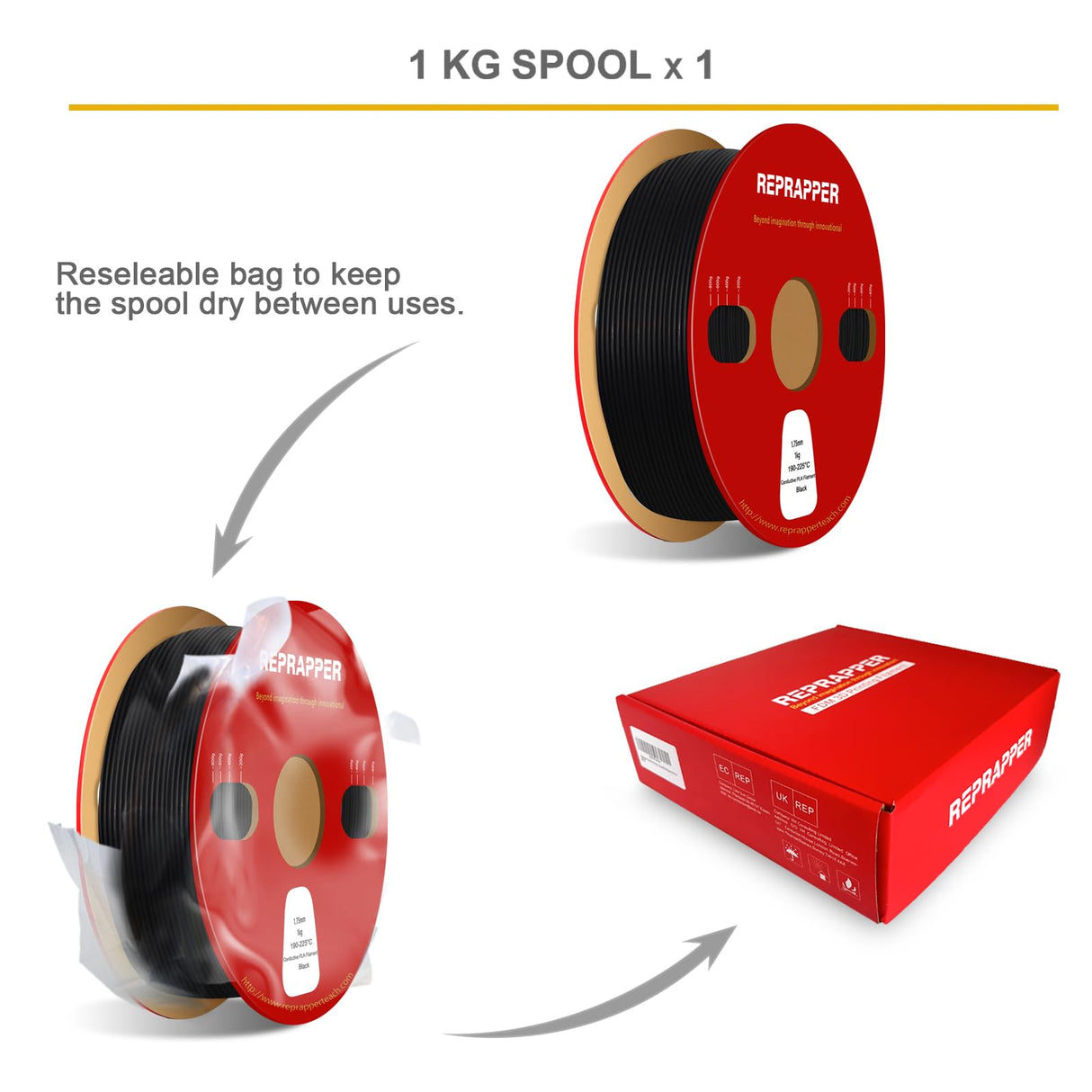 Reprapper Conductive TPU Filament 1.75mm (± 0.03mm) 2.2lb (1kg) for 3D Printer, Electro-Conductive Flexible Filament, Black RepRapper