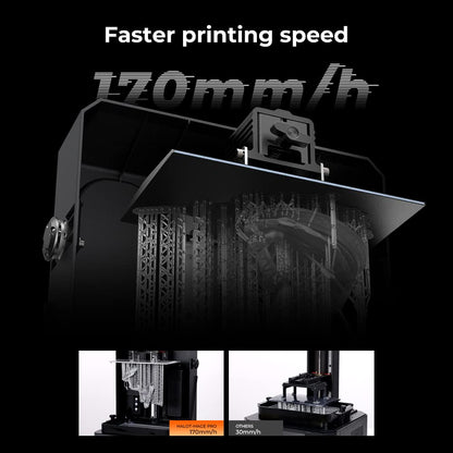 Creality Fast Printing Resin, 1000g LCD 3D Printer Resin, 405nm UV-Curing Resin, Low Shrinkage, Low Odor, Excellent Fluidity, Photopolymer Resin for LCD 3D Printing, Blue