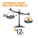 MAXXT Drywall Sander with Vacuum Dust Collection, Popcorn Ceiling Removal Tool, 6 Variable Speed Foldable Telescopic Electric Wall Sander, 600-1900RPM Power Sander Tool, LED Light, 18Pcs Sanding Discs MAXXT