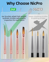 Nicpro 12pcs Artist Paint Brush Set, Pastel Painting Brushes Kit with Flat, Round, Filbert, Angle and Detail Paintbrushes, Nylon Bristles Paint Brushes for Acrylic Oil Watercolor Gouache Canvas Face Nicpro