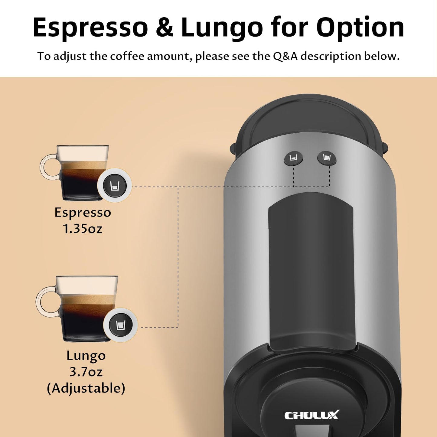 CHULUX Bafè-Pro Espresso Machine, Mini Espresso Machine for Nespresso Original Capsules, Single Serve Coffee Machine for Home Espresso & Lungo Maker, Italian ODE 20 Bar Pump, Metallic Gray