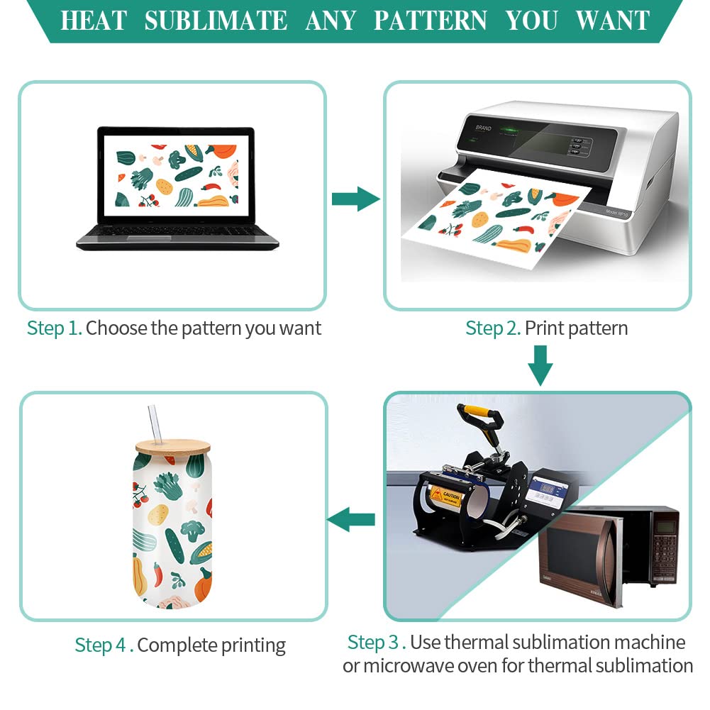 WHEATHUSK 20 Pack Sublimation Glass Cups Frosted 16oz Blanks Sublimation Borosilicate Glasses Tumbler with Bamboo Lids and Straws for Beer, Juice, Soda, Iced Coffee, Drinks WHEATHUSK