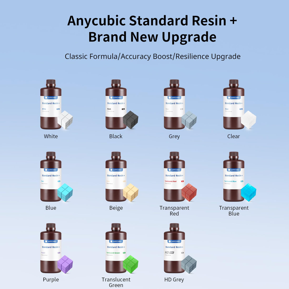 ANYCUBIC Standard 3D Printer Resin Plus, 405nm SLA Fast UV-Curing Resin, High Precision & Rapid Photopolymer for 8K/14K/16K Capable LCD/DLP/SLA 3D Printing (Black, 1000g) ANYCUBIC