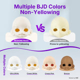 RESIONE Tough 3D Printer Resin, 3D Printing Liquid for BJD Dolls & Articulated Figures – Non-Yellowing, Wear Resistant, Drop-Resistant, ABS-Like UV Resin for LCD DLP MSLA Printers, Cream Pink, 1KG RI RESIONE