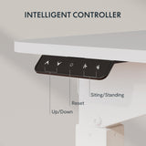 SANODESK L Shaped Standing Desk with Dual Motor 4-Leg Lift, Electric Height Adjustable Desk with Memory Presets for Home Office(71x32 Joint Boards,White) SANODESK