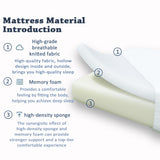 LIYIH 8 Inch Full Mattress,137 * 190cm,8 inch Thick,Memory Foam Mattress, Relieves Back Pain,Good air Permeability,CertiPUR-US Certified,White 【2025 New Version】 LIYIH