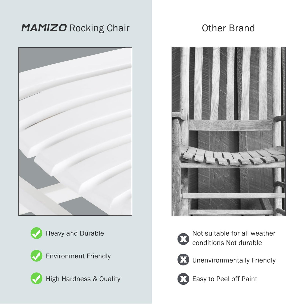 MAMIZO Wooden Rocking Chair Outdoor with High Back,Rocking Chair Indoor Oversized Easy to Assemble for Garden,Lawn, Balcony, Backyard,Porch,Wooden Rocking Chair,Porch Rocker（White） MAMIZO