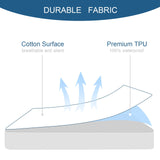 Full Size Mattress Protector Waterproof Mattress Topper Pad Cover Fitted Bed Sheets Full up -14'' Terry Super Soft & Breathable & Noiseless Mattress Protector Full Machine Washable SPRINGSPIRIT