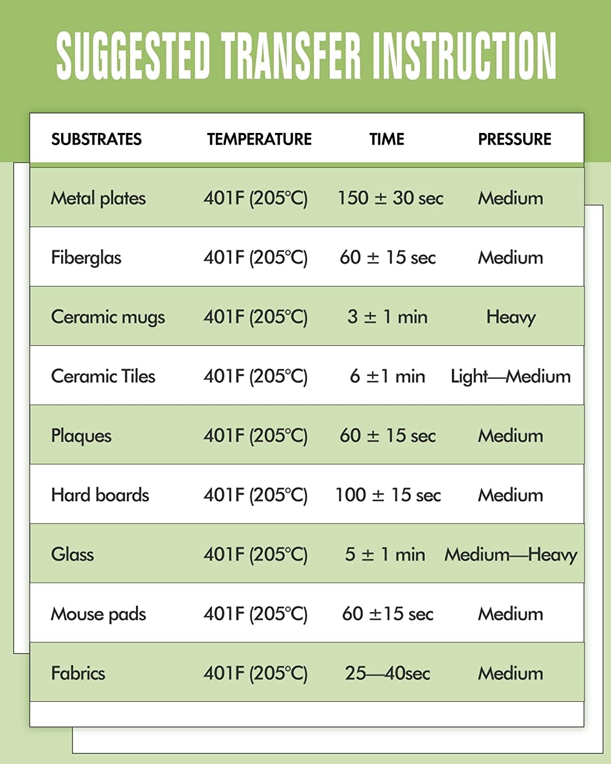 Stampcolour Sublimation Paper 8.5x14 Inches 130 Sheets Heat Transfer Paper for Any Epson HP Canon Sawgrass Inkjet Printer With Sublimation Ink for Sublimation Tumbler Blank,T-Shirts,DIY 125gsm Stampcolour