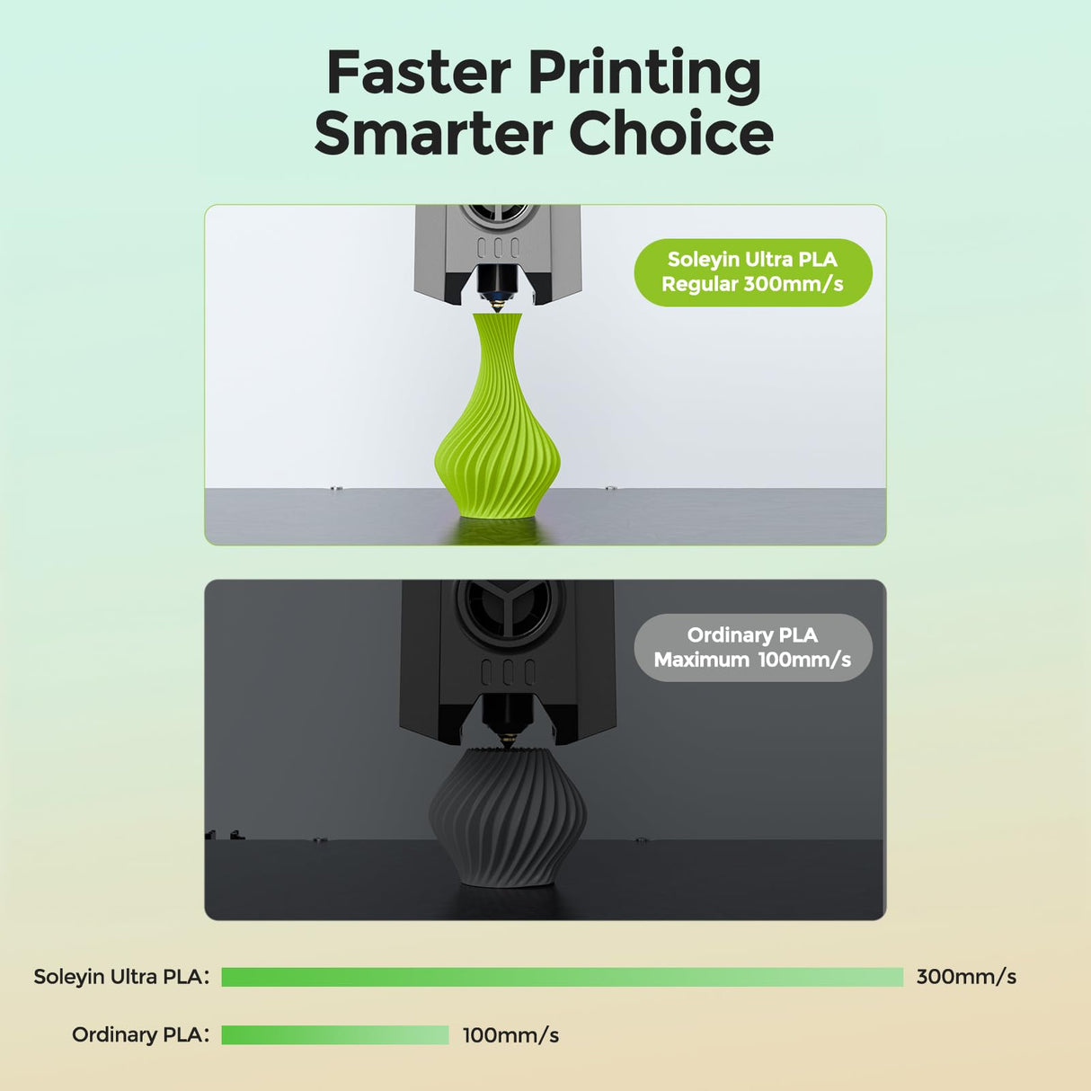 SOLEYIN 3D Printer Filament 1.75mm Ultra PLA Filament High Speed 30-300mm/s Accuracy +/- 0.02mm, 1kg Spool (2.2lbs), Fit Most FDM 3D Printer, Soleyin by Creality Filament, PLA Black SOLEYIN