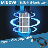 Minova Battery Rivet Tool Kit Cordless Rivet Gun Compatible with 3/32"(2.4 mm) to 3/16"(4.8 mm) Stainless Steel Rivets Minova