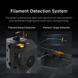 QIDI Q1 Pro 3D Printer, 600mm/s High-Speed Fully Auto Leveling 3D Printers with Camera, 60℃ Chamber Heat, 350°C Print Support Carbon Fiber Filament, Tangle Detection, Printing Size 9.65"x9.65"x9.45" R QIDI TECHNOLOGY