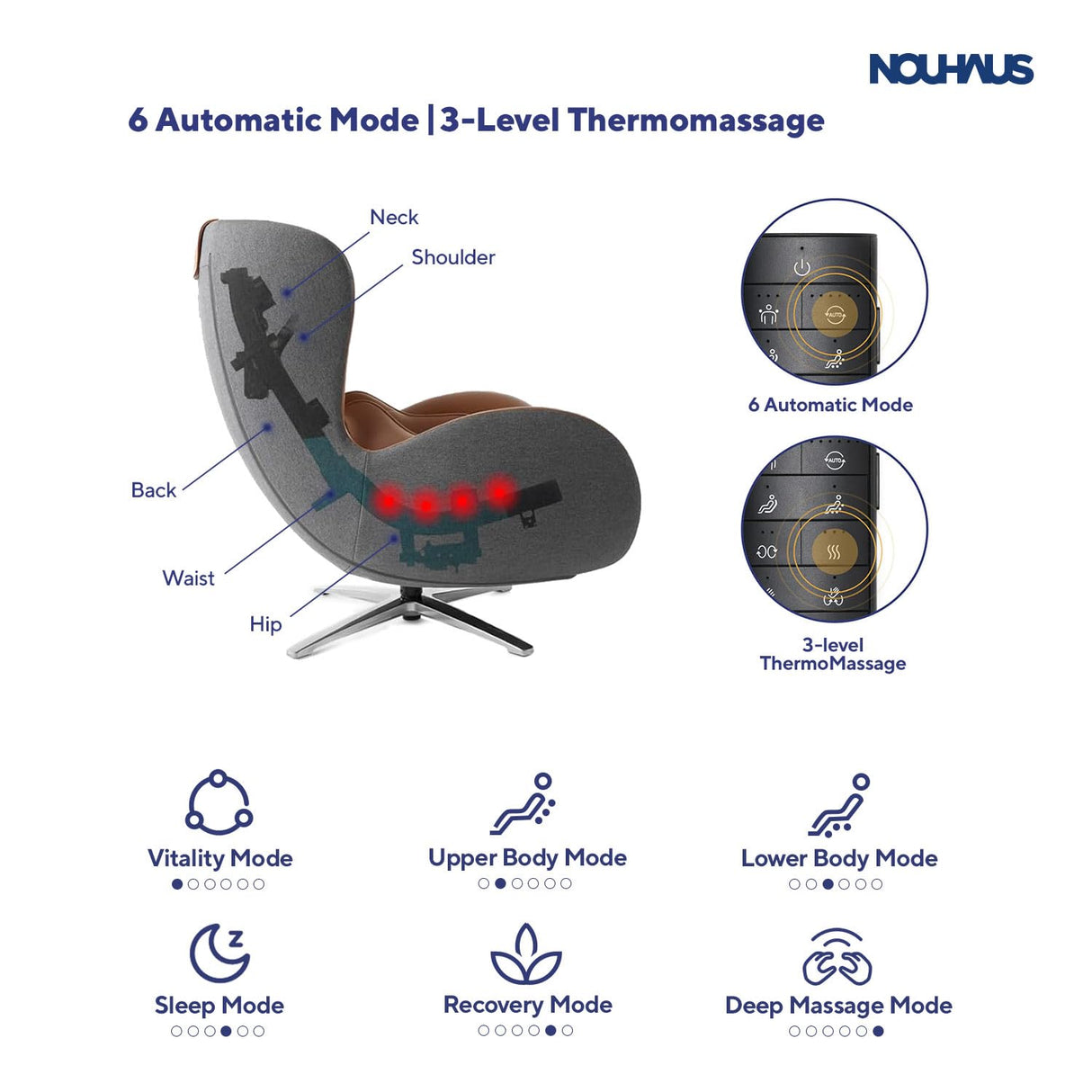 Nouhaus Classic Massage Chair with Ottoman – Caramel Leather Recliner with Percussive Shiatsu Massager, Built-in Speaker & Full Body Spot Massage – Ultimate Comfort for Home & Office Nouhaus