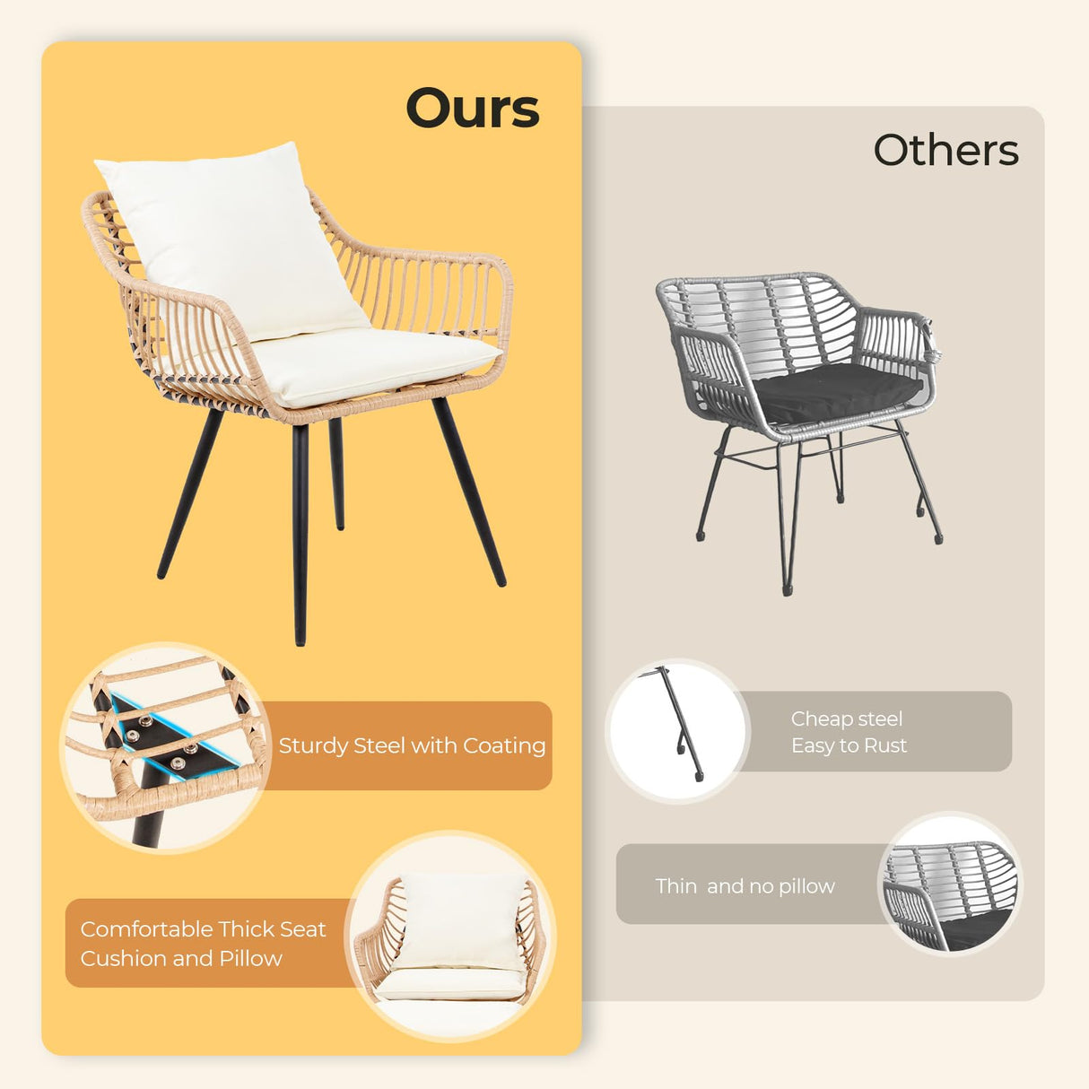 PORWEY 5 Piece Patio Bistro Set with Ottoman, Outdoor Wicker Apartment Balcony Furniture Sets, Rattan Table and Chairs Set of 2 for Porch Backyard Lawn Poolside Deck (Yellow/Beige) PORWEY