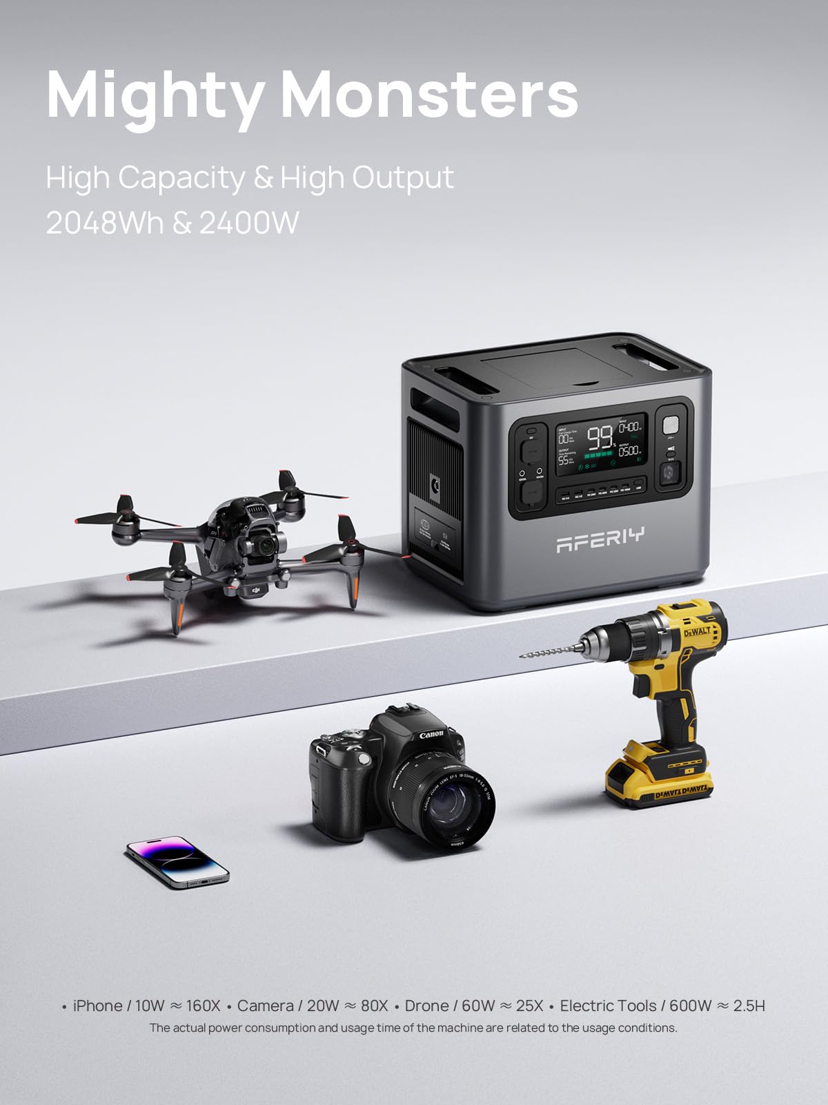 AFERIY Portable Power Station 2400W / 2048Wh Power Station LiFePO4 Battery, Quick Charge in 1.5H, 6 AC Outlets, UPS, Solar Generator, Electric Generator for Home Camping Use AFERIY