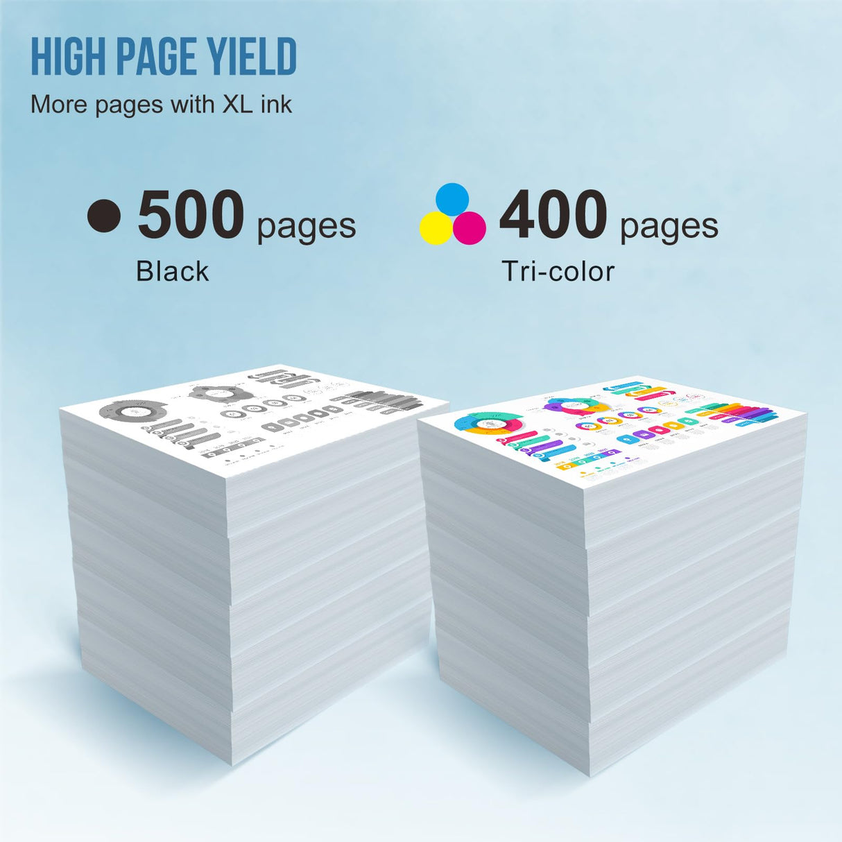 245XL 246XL Ink Cartridges for Canon Ink 245 and 246 PG245 CL246 XL Black Color Combo 243 244 for PIXMA MX490 TR4520 TS3322 TR4522 TR4500 TS3122 TS3300 MX492 MG2522 TS3100 TS3320 Printer (2 Pack) Onorigi