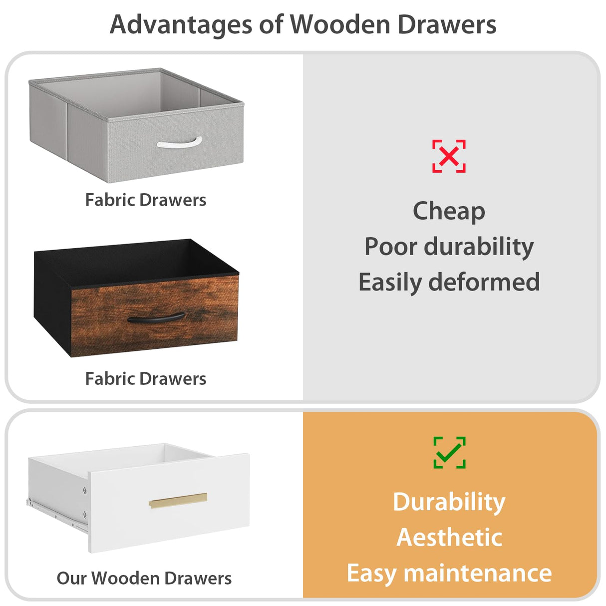 LAPTAIN Nightstand with Charging Station, End Side Table with Storage Drawer and Open Cabinet, Bedside Table for Bedroom, White LAPTAIN