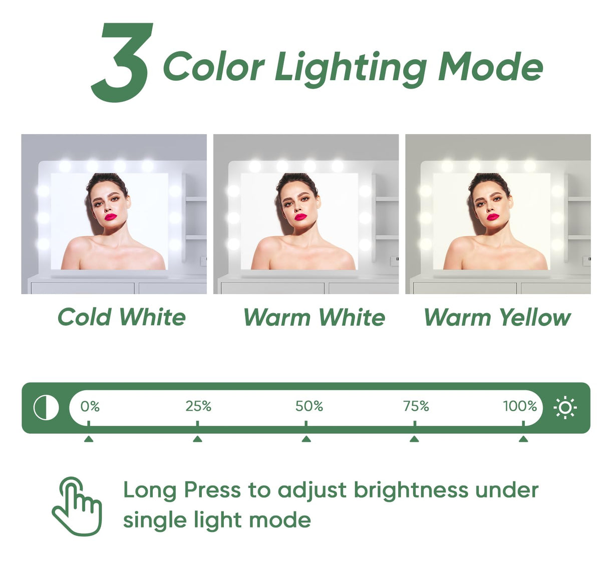 Semiocthome Makeup Vanity Desk with Mirror and Lights, Make Up Vanity Table Set with Power Outlet, Shelves and 5 Drawers, 3 Lighting Modes & Adjustable Brightness Dressing Table with Chair - White Semiocthome