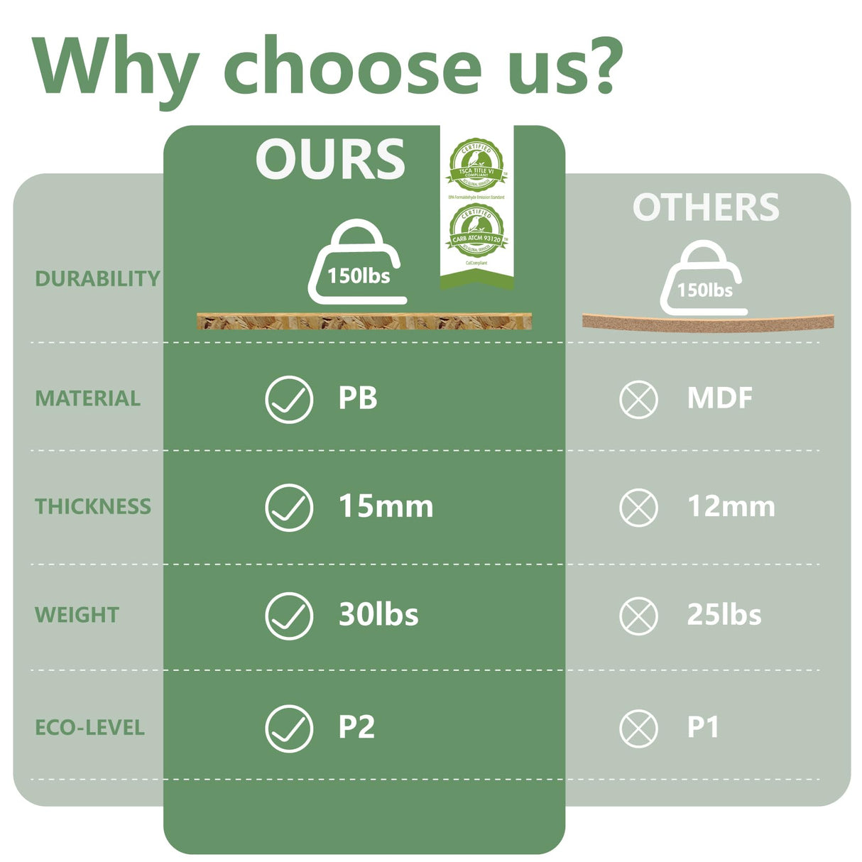 Amunrbrek Small Litter Box Enclosure, Sleek Modern Cat Litter Box Cabinet Furniture, Wooden Cat House, End Table (White) amunrbrek