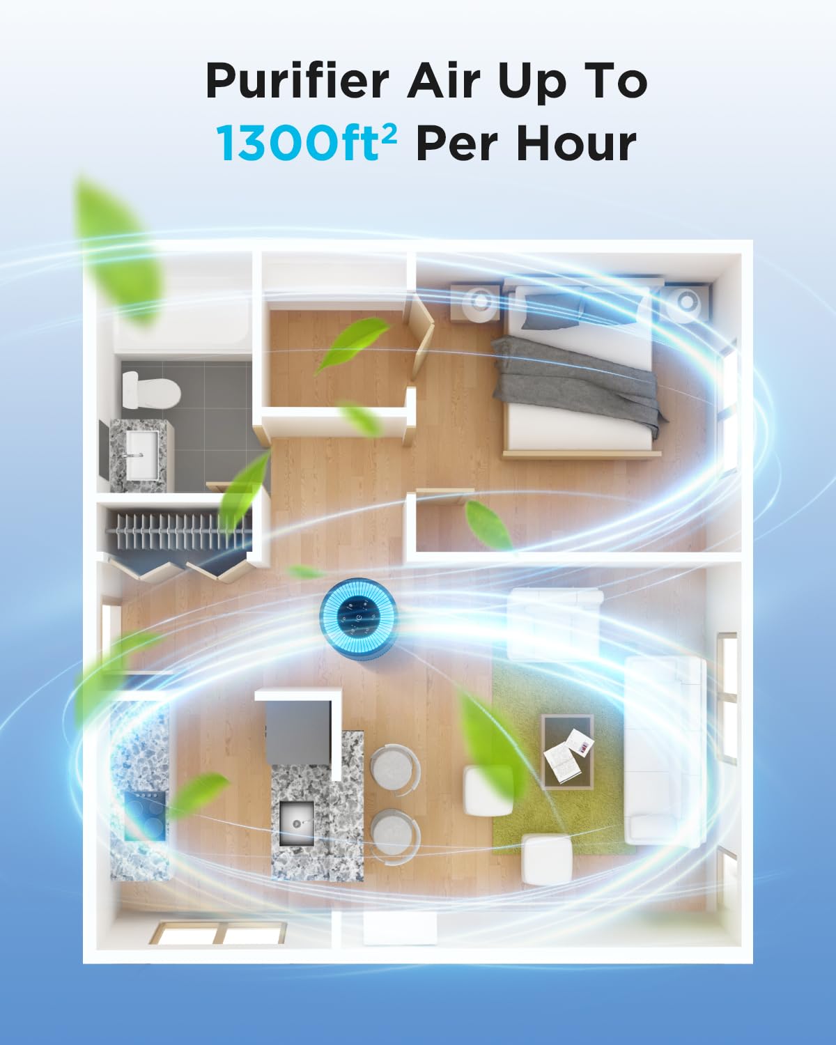 Air Purifiers for Home Large Room Pets Up to 1300 Sq Ft, MOOKA H13 True HEPA Air Purifier Cleaner with 360° Air Inlet, Fragrance, 13dB Air Purifier for Bedroom Wildfire Smoke Pet Dust Pollen (Black) MOOKA