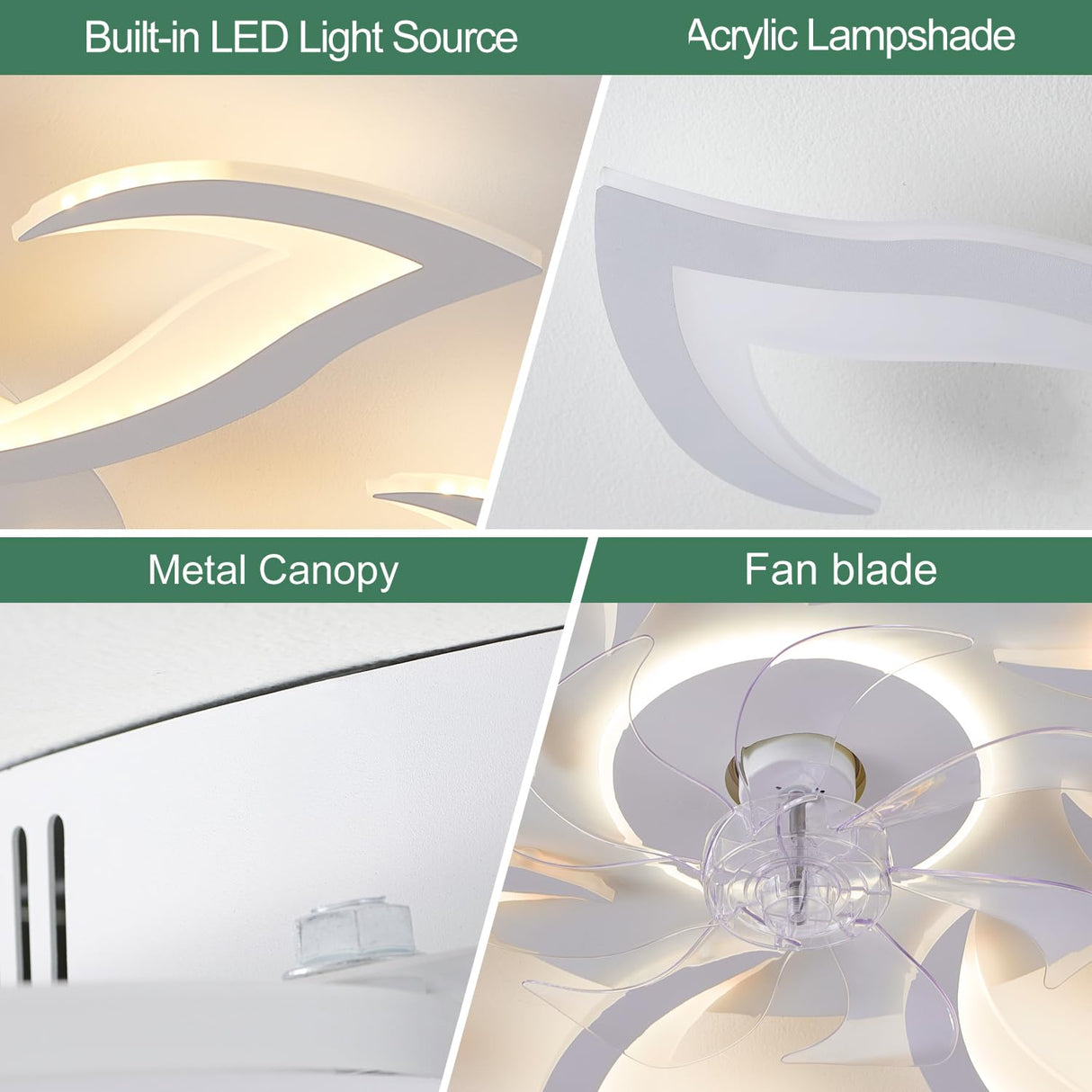 Malnutcolor Modern Low Profile 36 Inch White Flush Mount Ceiling Fan with 3 Light Color 6 Speeds, Fandelier for Living Room Yfrest