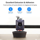 NextShapes Standard PLA 1.75mm with Reusable Spool Set, Detachable & Easy to Use, Neatly Wound & High Speed 3D Printing Filament for Most FDM 3D Printers (Green, 1000g) NextShapes