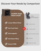 UnaMela Watch Winder for Automatic Watches: Automatic Single Watch Winder Box in Walnut Wood for Men and Women USB Powered UnaMela