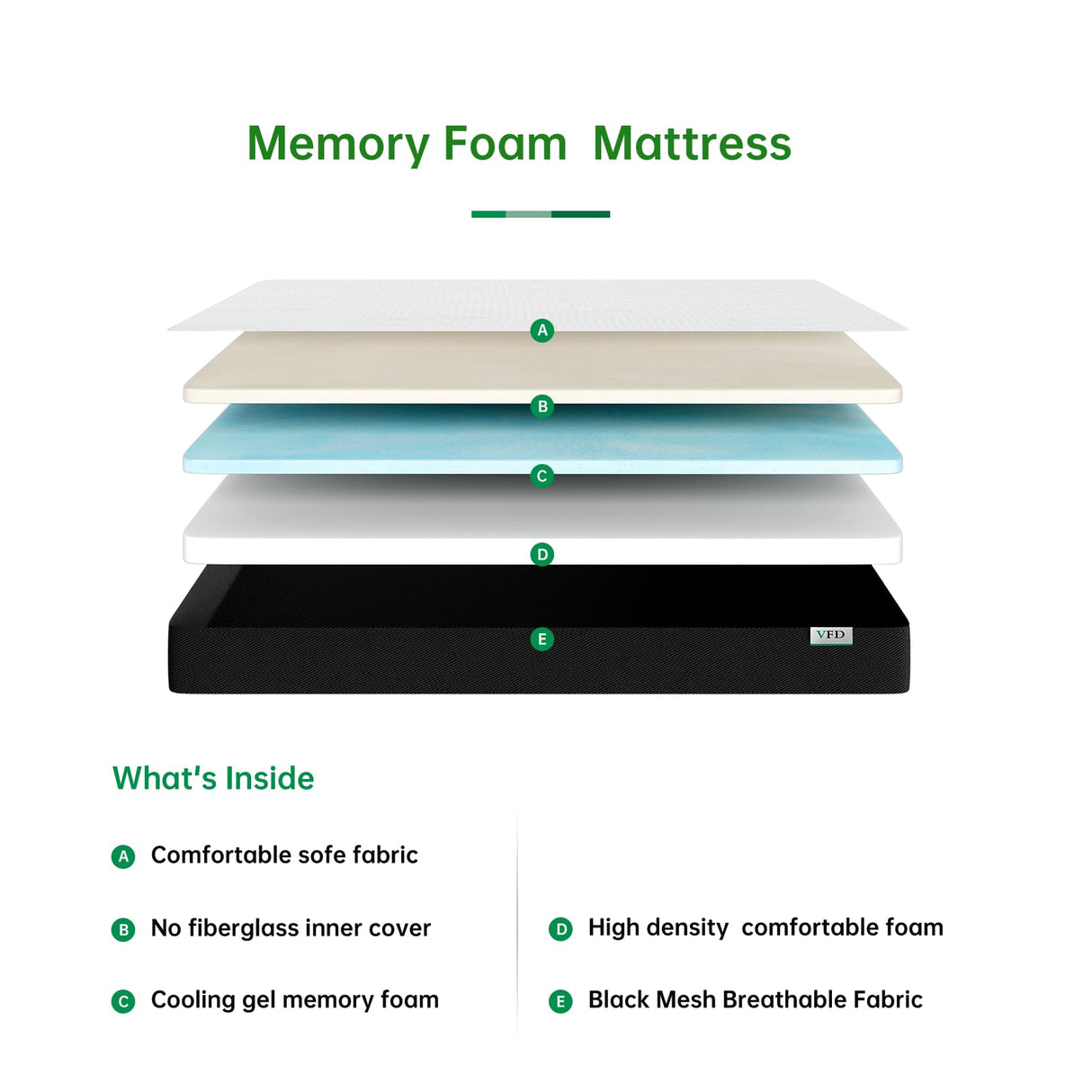 VFD 6 Inch Twin Memory Foam Mattress - Medium Firm Feel - Gel Infusion - Memory Foam Infused with Removable Cover- No Fiberglass - Breathable - CertiPur Certified VFD