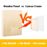 Falling in Art 2 Pack Unfinished Wooden Canvas Panels, 9x12 Gallery Birch Wood Panels Kit, 1 1/2" Deep Art Cradle Boards for Acrylic Painting, Pouring and Burning Falling in Art