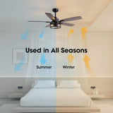 52 Inch Ceiling Fans with Lights and Remote Control, Farmhouse Ceiling Fan for Bedroom Living Room and Patio, Black Caged Ceiling Fan for Indoor and Outdoor LuminFan