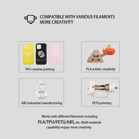 Creality Sprite Extruder Kit for Ender 3 V3 SE, Ender 3 V3 KE, 3D Printer Direct Drive Dual Gear Extrusion Filament Feeding Kit for Ender 3 S1, Ender 5 S1, Ender 3 V3 KE/SE KOYOFEI