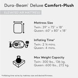 INTEX 64411ED Dura-Beam Deluxe Comfort-Plush Elevated Air Mattress - Fiber-Tech – Twin Size – Built-in Electric Pump – 18in Bed Height – 300lb Weight Capacity Intex