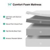 Novilla 14 Inch Queen Size Mattress, Queen Memory Foam Mattress in a Box with Cooling Wave-Cut & High-Density Support Foam for Contour Support & Motion Isolation, Medium Firm with Edge Support Novilla
