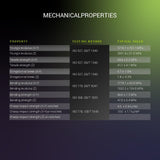 Polymaker Fiberon PETG-RCF Filament Black 1.75mm 0.5kg, Recycled Carbon Fiber Reinforced PETG 3D Printing Filament Ideal for Drone and Automotive Products POLYMAKER